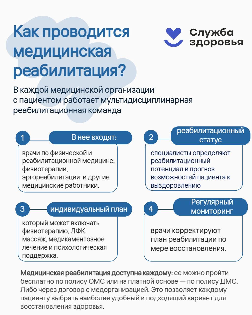 Медицинская реабилитация: что это, кому она нужна и как ее получить