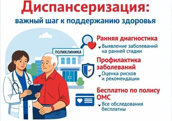 ДиспансеризациЯ для граждан в возрасте 65 лет и старше