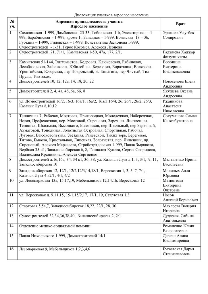 взрослое.jpg взрослое.jpg