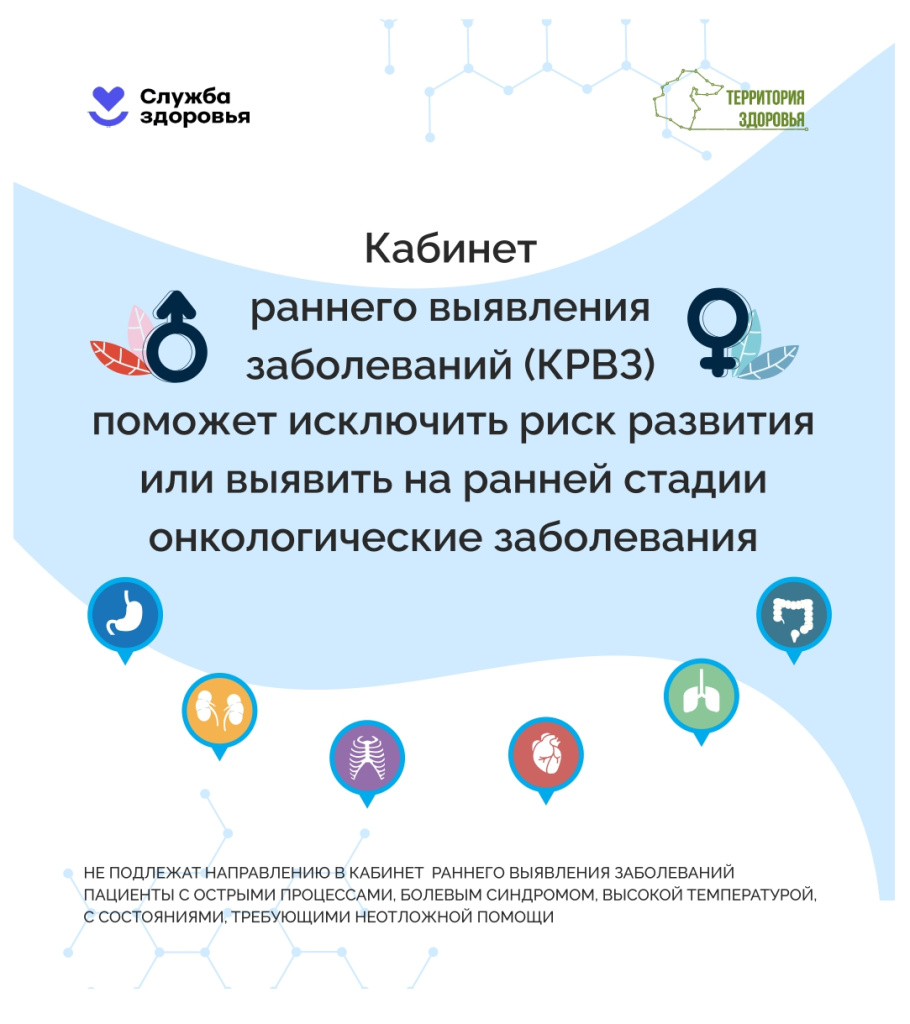 Кабинет раннего выявления заболеваний - Городская поликлиника №13