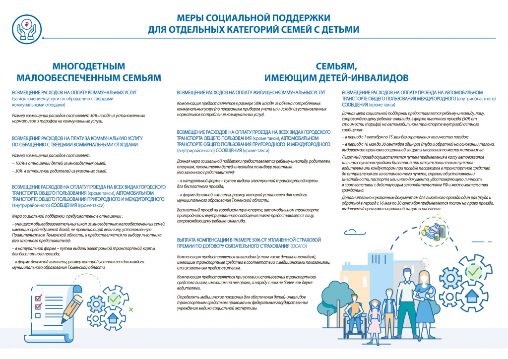  МСП инвалиды и малооб.jpg