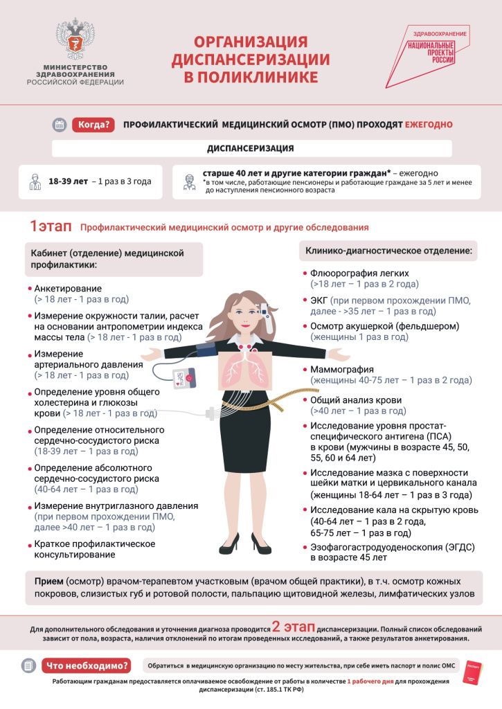 2 Плакат _ Поликлиника_А4 (1)_page-0001.jpg