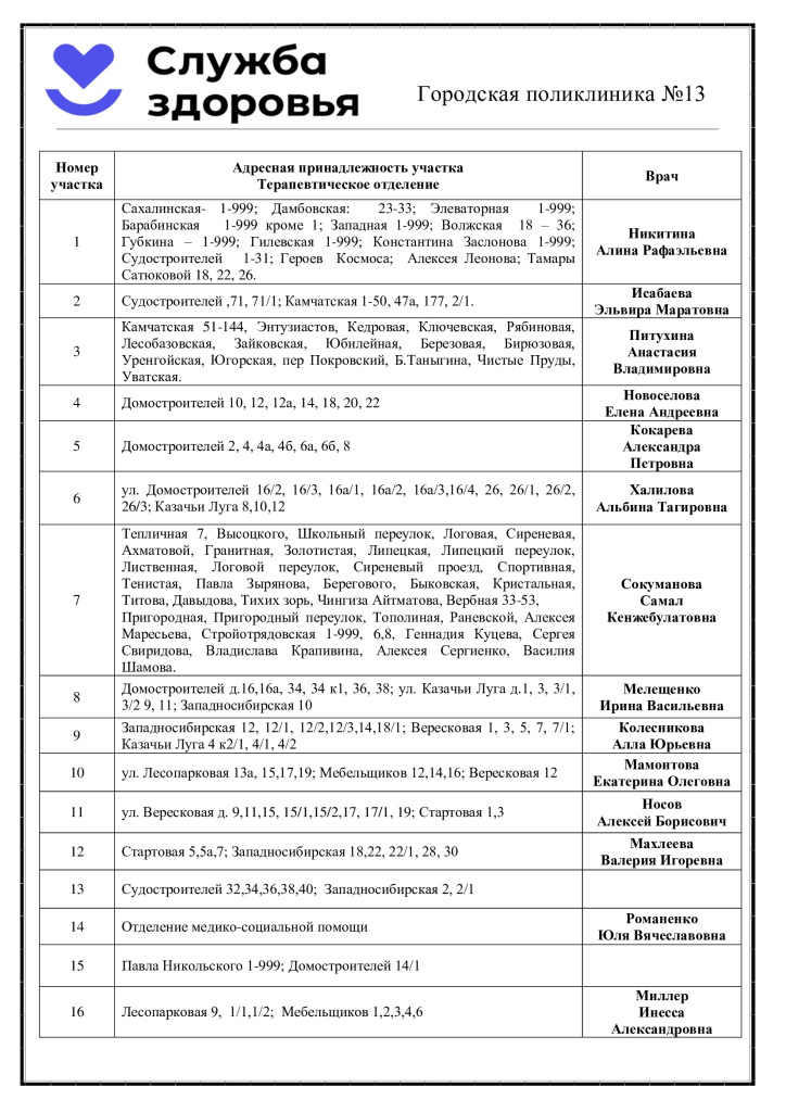 Дислокация-терапевтическое-отделение.jpg