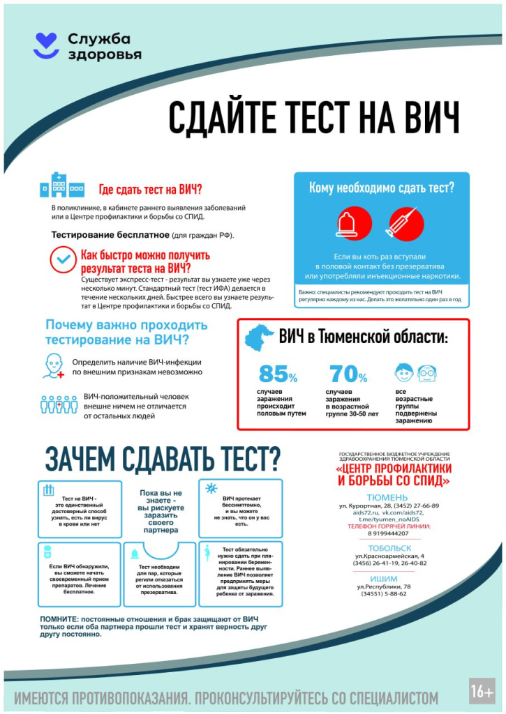 Сдайте тест на ВИЧ.jpg