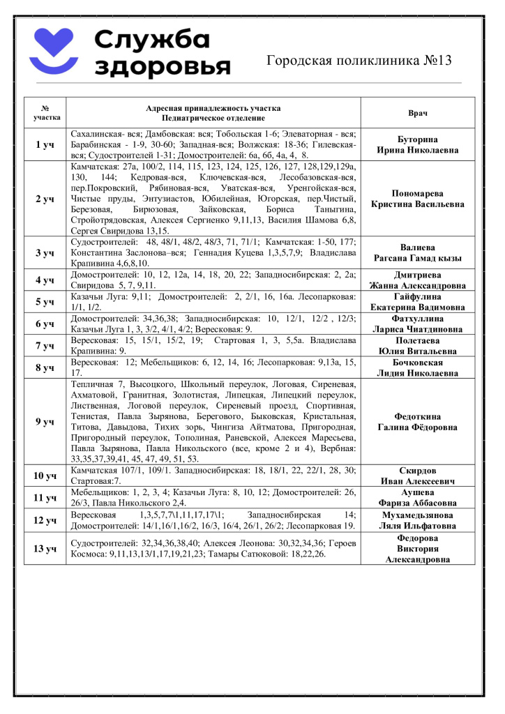 Дислокация-педиатрическое-отделение.jpg
