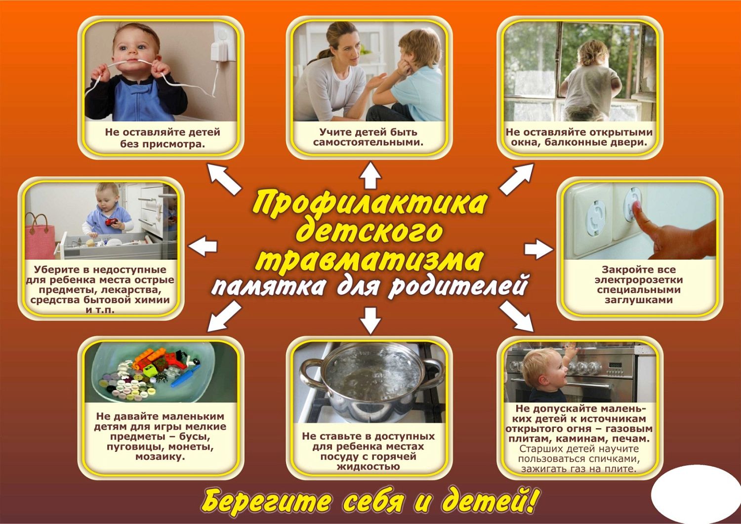 Профилактика детского травматизма