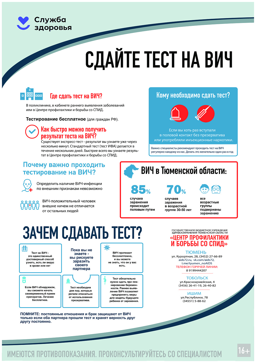 Сдайте тест на ВИЧ