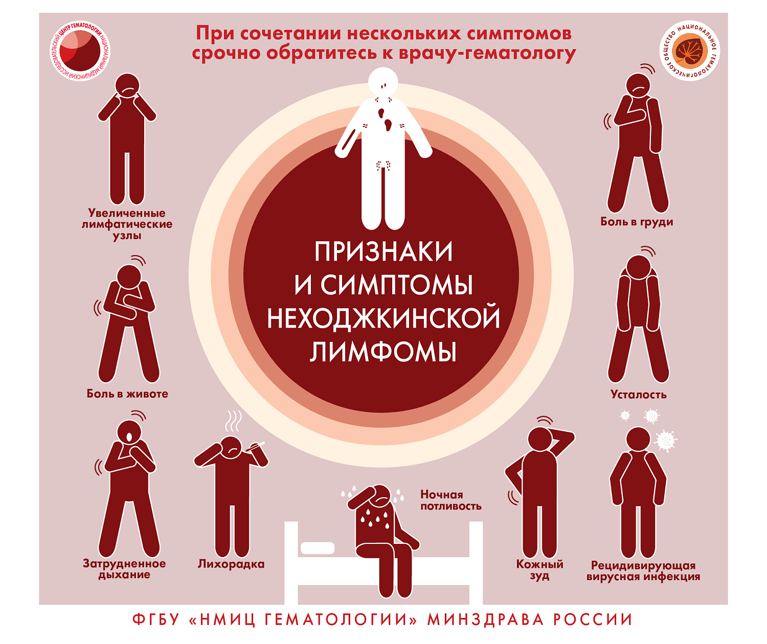 Кровь-магическая система!